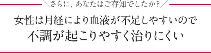 \さらに、あなたはご存知でしたか?/女性は月経により血液が不足しやすいので不調が起こりやすく治りにくい